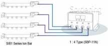 Slim tyčový ionizátor SIB1-80A - Propojení SIB1 s SBP-11N