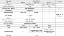 ESD / antistatická programovatelná ionizační tryska SPN-11 - technická data trysek a napájecího zdroje