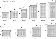 Sběrný panel prachových částic SDC-4668 - dostupné modely na objednávku