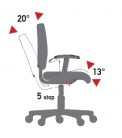 Mechanismus SS (synchron soft) - synchronizovaný sklon sedadla a opěradla