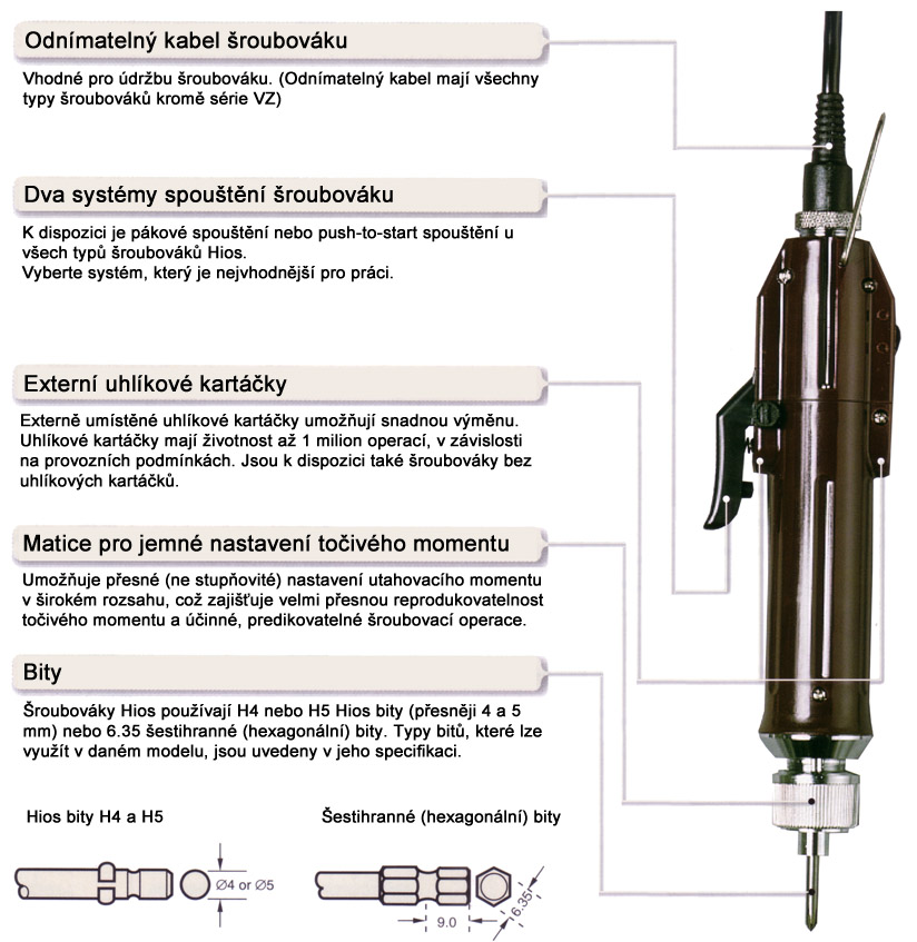 Specifikace elektrických momentových šroubováků Hios