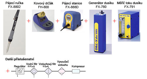 Příklad konfigurace dusíkového systému k pájecí stanici FX-888D