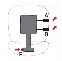 Mechanismus AS2 - nezávislé nastavení sedadla a sklonu opěradla