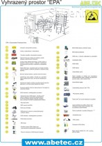 Výuková tabule - Vyhrazený prostor ''EPA'' (laminace)