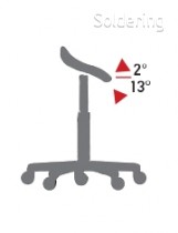 Mechanismus IC (SEAT INCLINATION) - nastavení sklonu sedadla