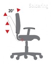 Mechanismus PCP (permanent contact plus) - nastavení sklonu a výšky opěradla, včetně nastavení tahu a odporu