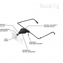 Brýle s lupou a LED osvětlením