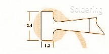Pinzeta pro SMD 104 SA - rozměry