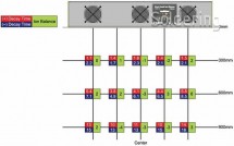 Programovatelný nadhlavní ionizátor SOB-2S - pokles náboje