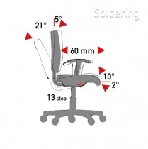 Mechanismus SS (synchron soft) - synchronizovaný sklon sedadla/opěradla
