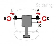 Mechanismus SS (synchron soft) - synchronizovaný sklon sedadla/opěradla