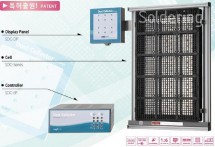 Sběrný panel prachových částic SDC-4668 - komplet panelů s displejem a napájecím zdrojem