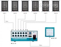 Sběrný panel prachových částic SDC-4668 - propojení 6 panelů s napájecím zdrojem SDC-6P