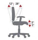 Mechanismus AS3 - nezávislé nastavení sedadla a sklonu opěradla