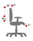Mechanismus ASX - nezávislé nastavení sklonu a výšky opěradla a sklonu sedadla