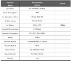 Programovatelný nadhlavní ionizátor SOB-2S - technická data