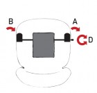 Mechanismus M4 (MULTIBLOCK M4) - sklon židle s několika uzamčenými polohami (max. 150 kg)