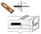 Odizolovací nástroj PRF-0